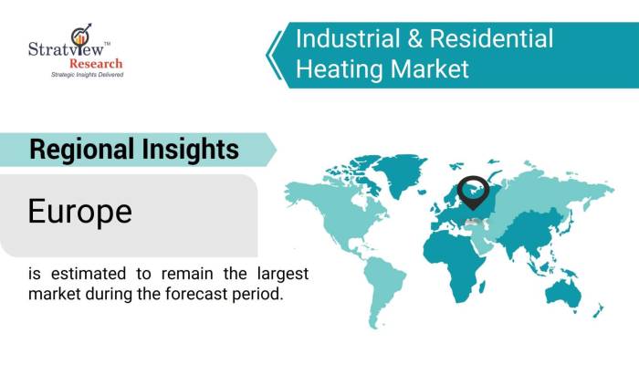 Industrial-&-Residential-Heating-Market-Regional-Insights